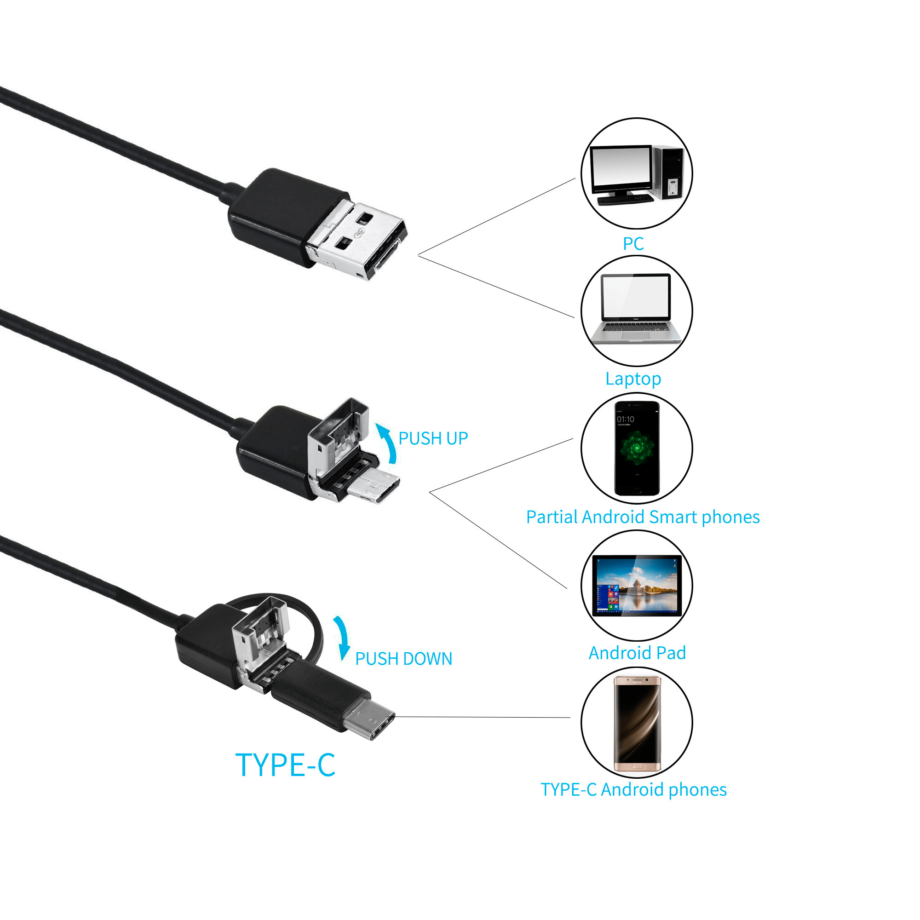 Rebel 720p Inspection Camera RB-1141